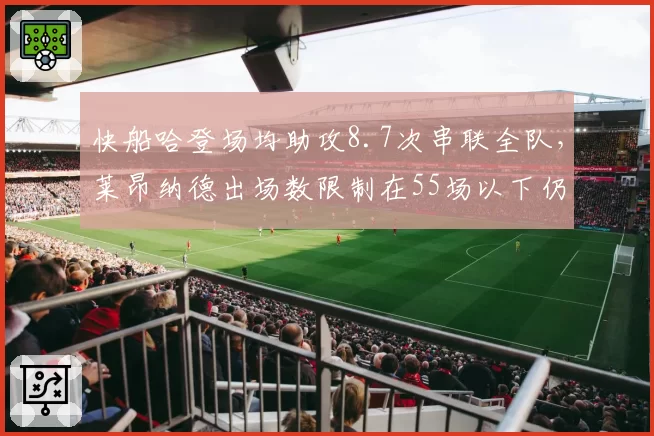 快船哈登场均助攻8.7次串联全队,莱昂纳德出场数限制在55场以下仍保西部第六__br_